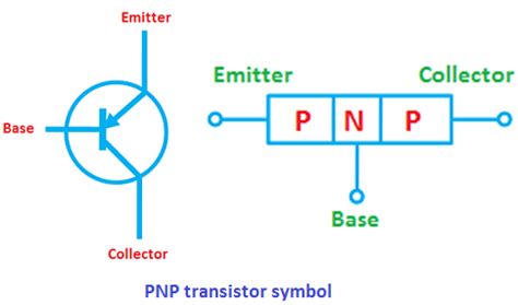 transistor symbol pnp|schematic pnp transistor.